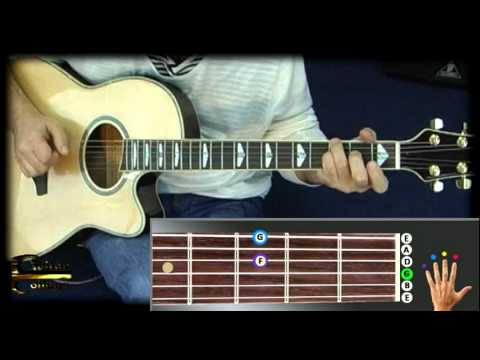 Happy Birthday Guitar lesson by Sergey Rudnev
